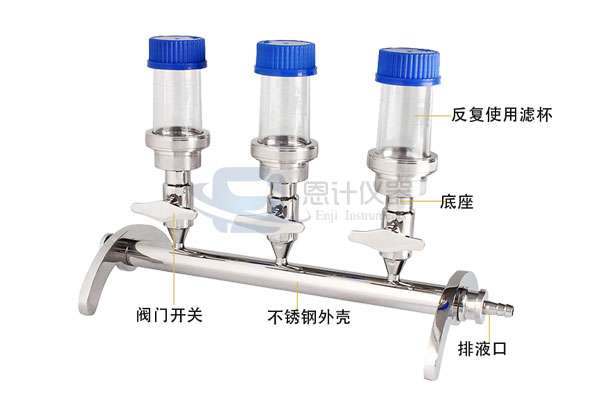 微生物限度檢測儀主要由哪些部分構(gòu)成